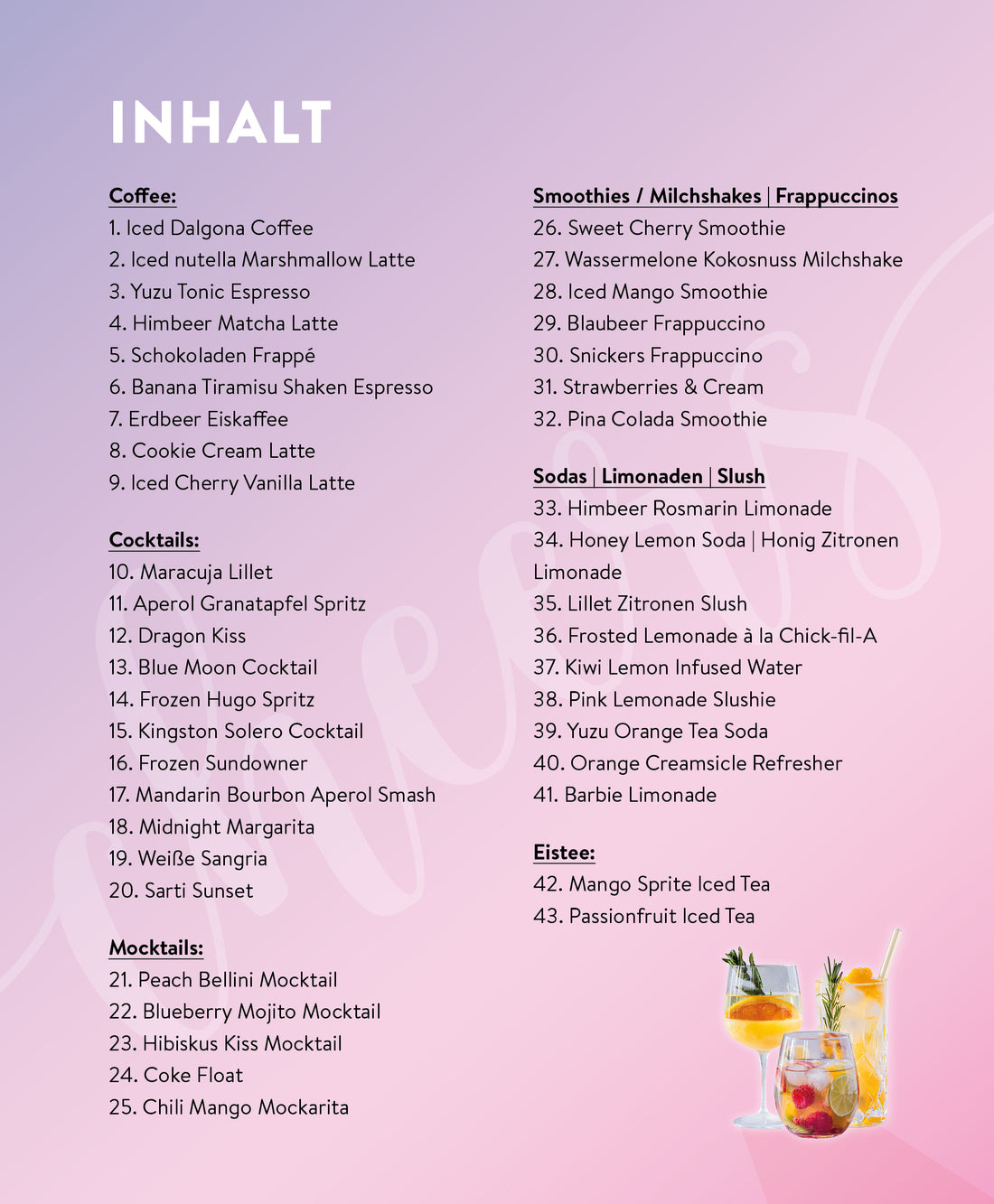 Cheers to life – Erfrischende Drinks für jeden Moment